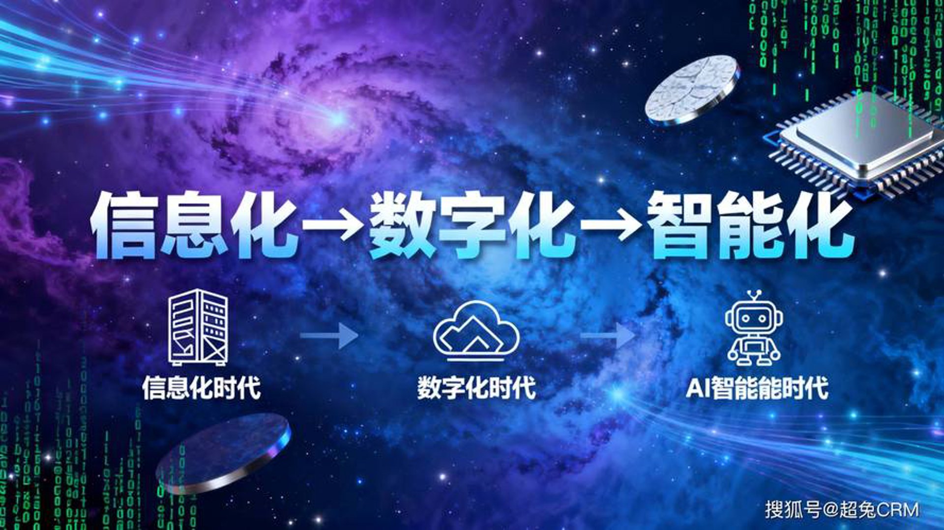 智昇高科技